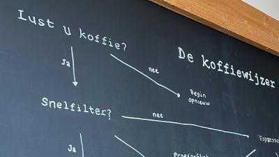 Ik proef een bittertje in mijn koffie