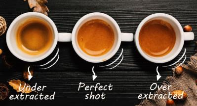 Hoe zet ik een perfecte espresso? 